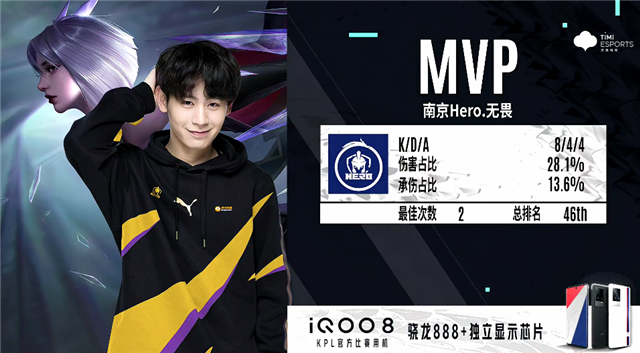 代优秀球员 代优秀球员