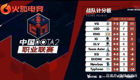 其在高尔夫 其在高尔夫